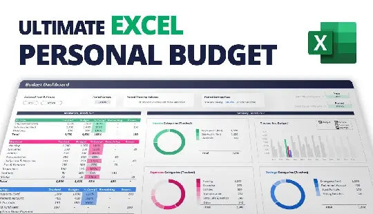 YouTube thumbnail for "The Office Lab" channel's video on Excel personal budget creation.